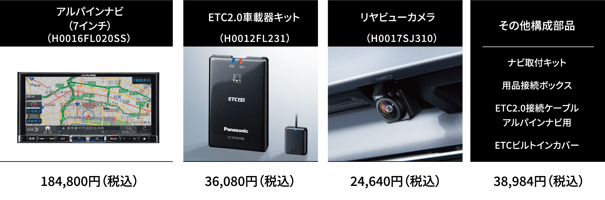 ナビセット内容