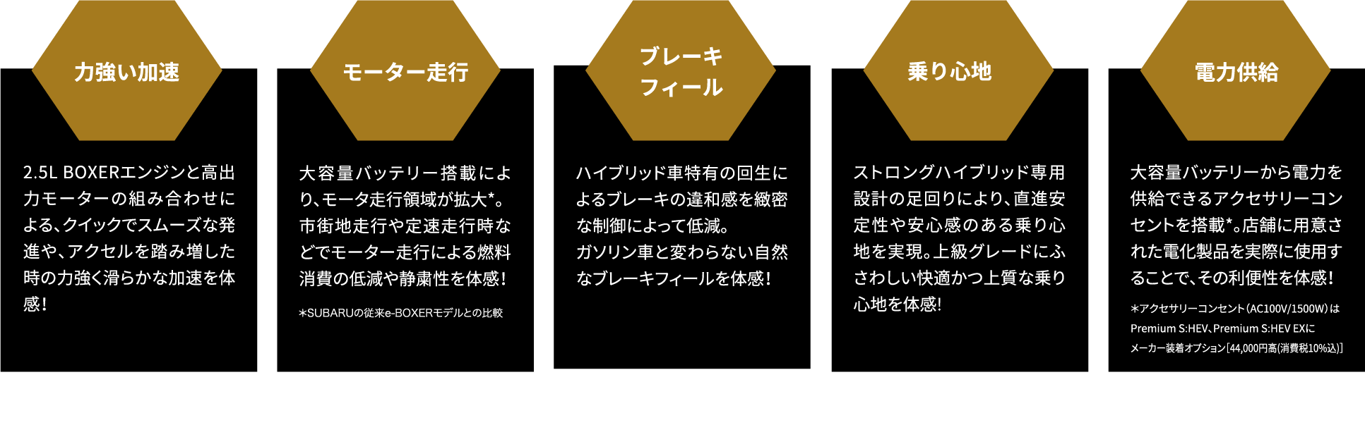 SUBARUストロングハイブリッド 初搭載!!