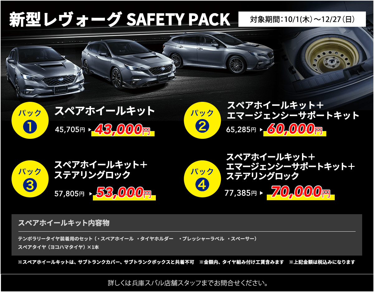 新型レヴォーグ SAFETY PACK 対象期間:10/1(木)~12/27(日)パック1 スペアホイールキット 45,705円→43,000円 パック2 スペアホイールキット+エマージェンシーサポートキット 65,285円→60,000円 パック3 スペアホイールキット+ステアリングロック 57,805円→53,000円 パック4 スペアホイールキット+エマージェンシーサポートキット+ステアリングロック 77,385円→70,000円 スペアホイールキット内容物 テンポラリータイヤ装着用のセット(・スペアホイール・タイヤホルダー・プレッシャーラベル・スペーサー)スペアタイヤ(ヨコハマタイヤ)×1本 詳しくは兵庫スバル店舗スタッフまでお問合せください。