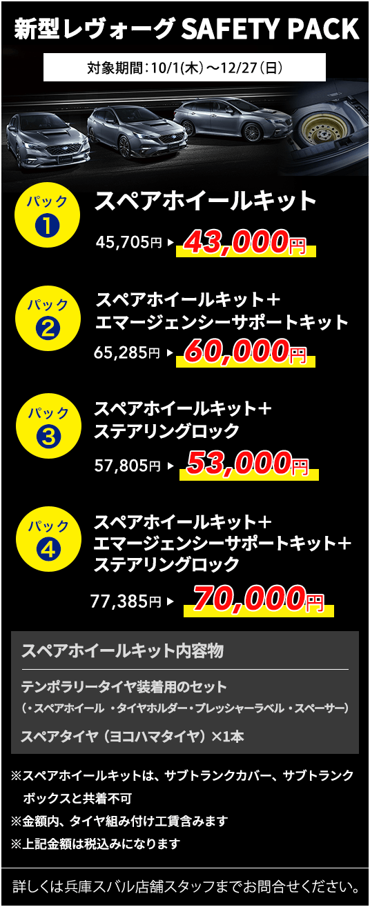 新型レヴォーグ SAFETY PACK 対象期間:10/1(木)~12/27(日)パック1 スペアホイールキット 45,705円→43,000円 パック2 スペアホイールキット+エマージェンシーサポートキット 65,285円→60,000円 パック3 スペアホイールキット+ステアリングロック 57,805円→53,000円 パック4 スペアホイールキット+エマージェンシーサポートキット+ステアリングロック 77,385円→70,000円 スペアホイールキット内容物 テンポラリータイヤ装着用のセット(・スペアホイール・タイヤホルダー・プレッシャーラベル・スペーサー)スペアタイヤ(ヨコハマタイヤ)×1本 詳しくは兵庫スバル店舗スタッフまでお問合せください。