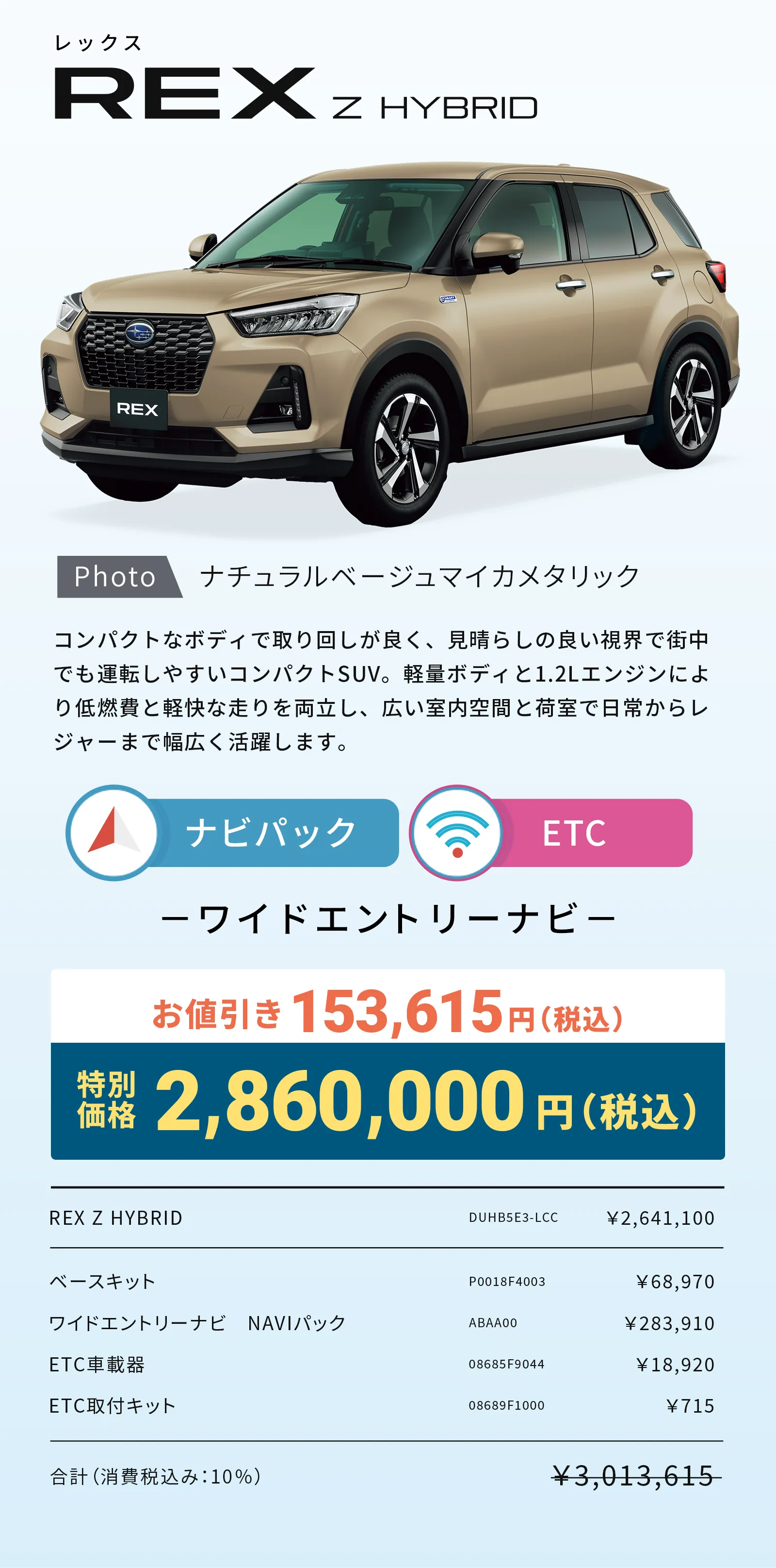 LEVORG V-SPORTの詳細